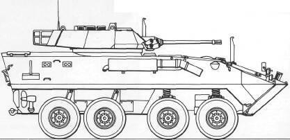 MOWAG Piranha The MOWAG Piranha is perhaps the most diverse of all vehicles in the wheeled APC/IFV category for not only is it produced in 4 x 4, 6x6, 8x8 and 10 x 10 forms but it is also