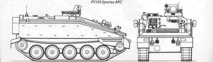 FV103 Spartan APC The FV103 Spartan tracked APC was not developed in isolation but as part of an armoured combat vehicle family headed by the Scorpion light reconnaissance vehicle armed with a 76 mm