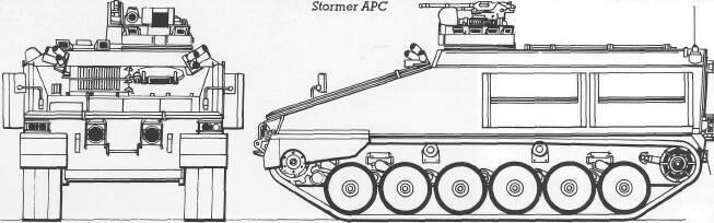 Stormer APC The Stormer tracked APC was originally developed by the British Ministry of Defence and first shown, as the FV4333, in 1978.