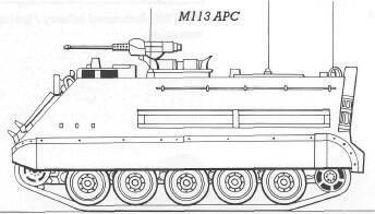 Ml 13 APC When mentioning the Ml 13 series of APCs it is difficult to avoid superlatives, for the type has become the most widely-produced and utilised APC of the Western World, Since production by