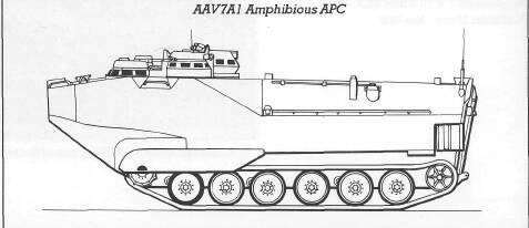 AAV7A1 Amphibious APC The Amphibious Assault Vehicle 7A1, usually now known as the AAV7A1, was once called the LVTP7A1 by the US Marine Corps and other users.