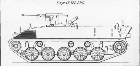 Steyr 4K 7FA APC The Steyr 4K 7FA series may be regarded as an updated version of the Saurer 4K 4FA (see previous entry) and is provided with extra armour, a more powerful engine and other changes,