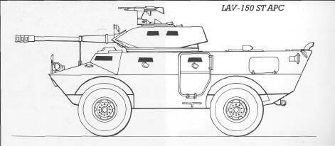 Cadillac Gage LAV-150 ST The Cadillac-Gage LAV-150 series of wheeled APCs has been established since 1963 when the prototype of a vehicle then known as the V-100 Commando was rolled out.