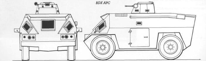 BOX APC The BDX APC is the result of a licence agreement between Beherman Demoen of Belgium and an Irish holding company to manufacture the Timoney 4x4 wheeled APC in Belgium.