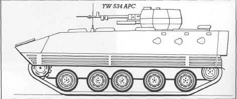 YW 534 APC The tracked Type YW 534 APC is understood to be the successor to the Type YW 531 series (see previous entry) and the type has many design details in common with the very similar Type 531 H