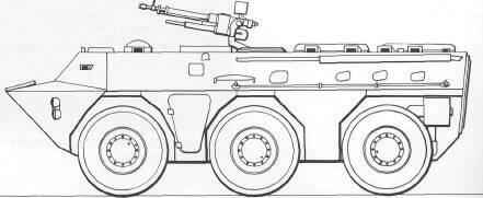 Type WZ 551 APC and IFV People's Republic of China The Type WZ 551 series of wheeled APCs and IFVs was first shown in prototype form by NORINCO in 1986.