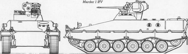 Marder 1 IFV The Marder 1 IFV is based on a special tracked chassis originally developed in the early 1960s to create a common platform for a whole host of armoured vehicles of which an IFV was only