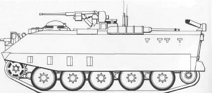 Type 73 AFC The requirement for a new APC to supplement the Type SU 60 APC (see following entry) was first issued in early 1967.