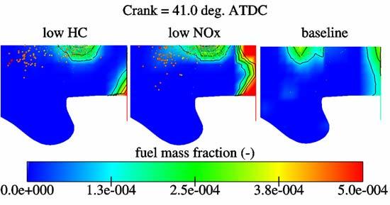 low HC case, and the low NOx case in Figure 11. From the fuel contours, it can be seen that unburnt fuel exists in the piston-liner crevice region.