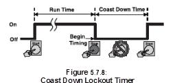 5.6.8 Lockouts, Reset and Internal Protection Features F048 F050 provide lockout protection for motors and equipment that may have potentially damaging consequences from premature restart or with