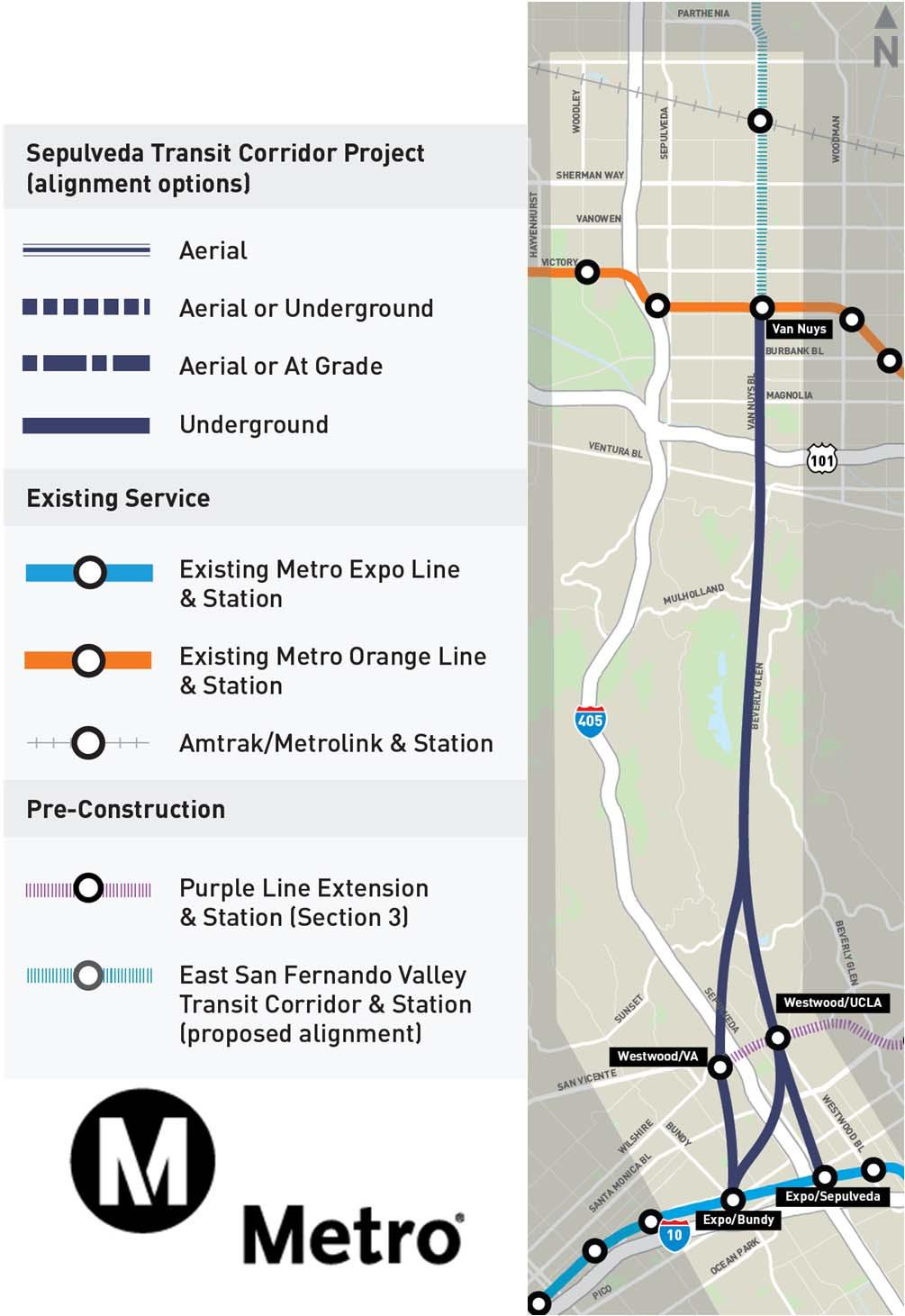 Initial Valley Westside Transit Concepts (All concepts planned to allow extension to LAX) HRT Concepts Concept