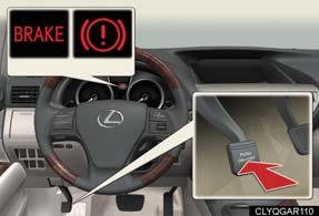 Eco Driving Indicator Zone Display Suggests Eco driving range with current Eco driving ratio based on accelerator pedal operation.