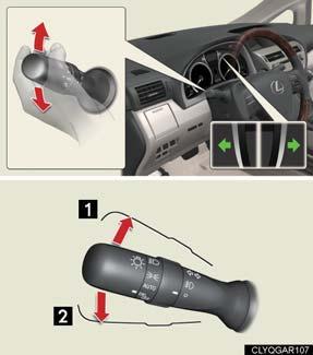 Topic 3 When Driving Turn Signal Lever Right turn signal Left turn signal To