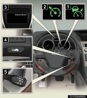 Topic 3 When Driving Dynamic Radar Cruise Control (If Equipped) Dynamic radar cruise control supplements