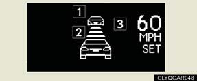 3 4 5 Indicator (vehicle-to-vehicle distance control mode) Indicator (constant vehicle speed control mode)