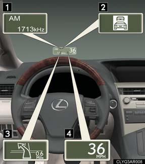 Topic 3 When Driving Head-up display contents 3 4 Audio display Dynamic radar cruise control (if equipped) Turn-by-turn navigation* Vehicle speed display Entering and Exiting Before Driving When