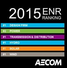 About AECOM 7 continents 90,000 employees 150+ countries $18B revenue #1 Top 500 Design