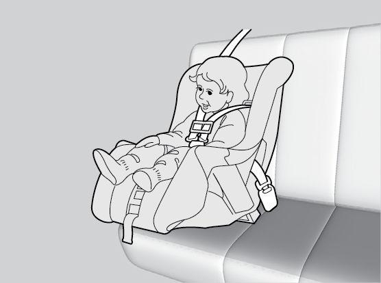 Child seats must be placed and secured in a rear seating position. Rearfacing child seats should never be installed in a forward-facing position.