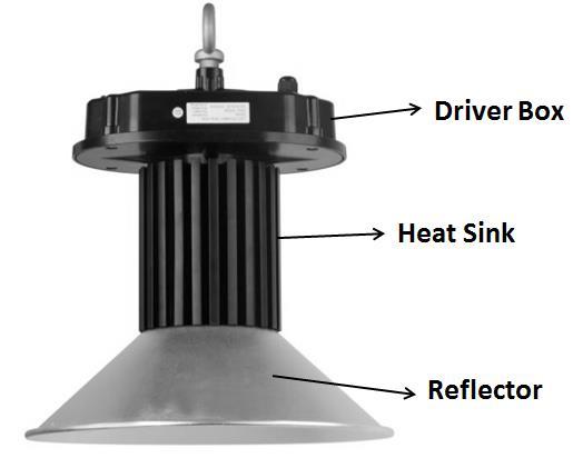 Disconnect the light and allow cooling prior to servicing. Check that voltage is compatible with the light driver. Use approved connectors for all electrical connections.