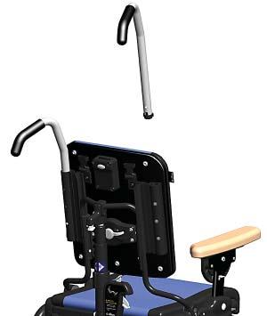 Push handles Push handles provide an easy ergonomic way for a caregiver to maneuver chair and transport user. There is a left and right push handle.