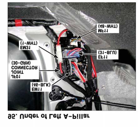 Type - Vehicle Wiring Reference Chart Page 4 Wire Information Connector Information Function Color Pin Polarity Location Color Pins Santa Fe (Smart Key) 03-05 V Red (+) I/P-B, front of dash fuse box.