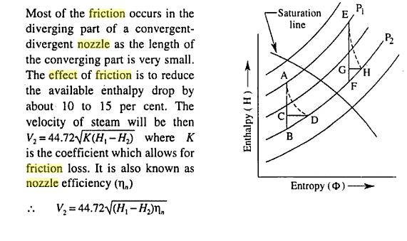 Effect of Friction on Nozzles: 1) Entropy is increased. 2) Available energy is decreased. 3) Velocity of flow at throat is decreased.