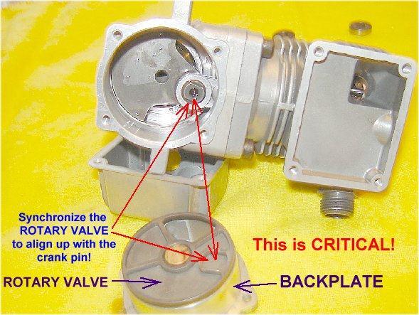 There is a cut-out in the ROTARY VALVE that fits over the crankpin.