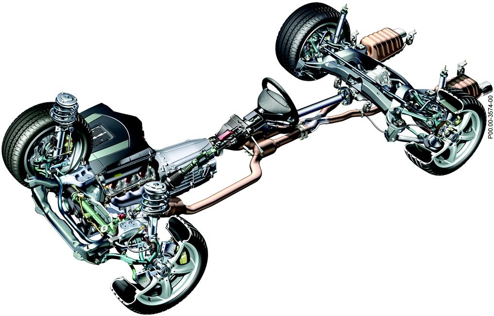 Vehicle dynamics Suspension settings Chassis The goal of adapting the suspension to the new SLK was to combine maximum levels of sporty agility and responsiveness with active safety.