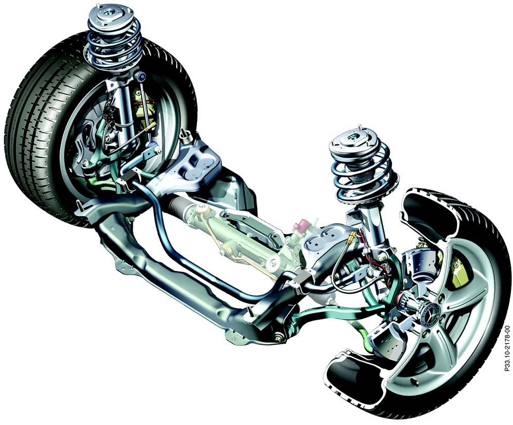 Axles Front axle Chassis A 3-link front axle has been developed, the most important features of which are two individual links (the torque strut and cross strut) which take the place of the lower