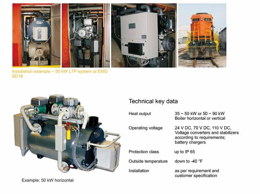 The Idling Stop Technology: A.S.T. Heating Systems for Diesel Engines A.S.T. Group has designed and installed more than 4,000 fuel operated heaters (Idling Stop Technology systems) for diesel locomotives worldwide in the last 20 years.