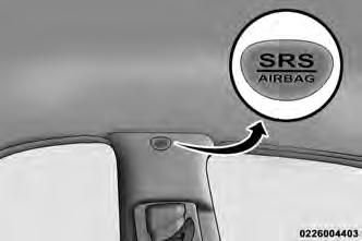 Supplemental Side Air Bag Inflatable Curtain (SABIC) SABIC air bags may offer side-impact and vehicle rollover protection to front and rear seat outboard occupants in addition to that provided by the