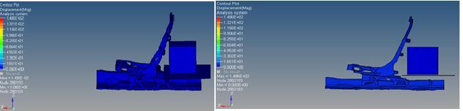 Simulation 1. VI.SIMULATION AND RESULTS In the existing design, the cost optimization was focused and two of the back frame stiffening member is eliminated & rest two are adjusted.