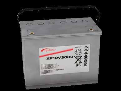 Network Power > > Benefits Maximized power density for highest requirements The extremely powerful, compact AGM batteries of the Sprinter P and Sprinter XP series are an ideal energy source for