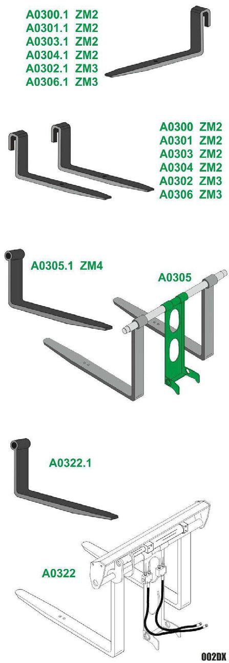Merlo forks, fork carriers Standard forks Sales Ref. ZM Length Max. Pair Single Single Single Single A0300 A0300.1 ZM2 77 1200 1750 A0301 A0301.