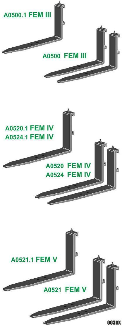 FEM forks, fork carriers FEM Forks Sales FEM Length Max. Ref. Attach.