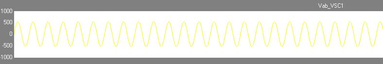The Cd,comp and Cq,comp controllers are designed to have a large gain at the known disturbance frequency but also to have a negligible