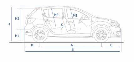 Dimensions EXTERIOR DIMENSIONS (mm) A - Wheelbase 2,589 B - Overall bodywork length 4,058 C - Front overhang 813 D - Rear overhang 656 E - Front track 1,493