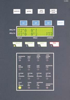 1-2 Product Alarm & Status Indication The display panel is equipped with sixteen indication LED s which indicate various functions and operations of the controller.