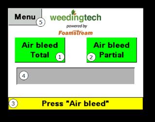 3 Purge (Air bleed) 4 Language and units selection 5