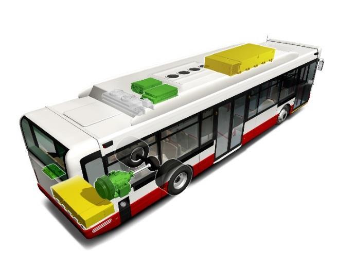 3 Electric Transit solutions Now and into the Future Series-E Series-ER Series-EV Series-E -Electric Accessories -Stop/Start Energy Storage Options: Ultracap (12-year Life Energy Storage) Lithium