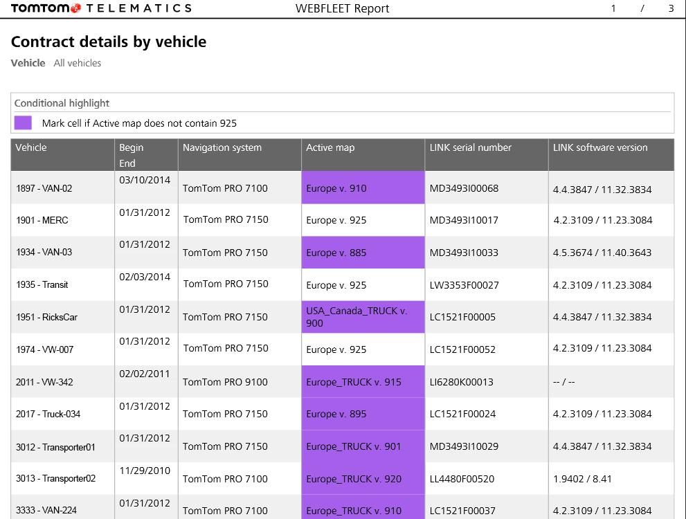 Navigation map information in reports Using WEBFLEET 2.19 you can now create and download reports that show the map version installed on the individual or all TomTom PRO devices used in your fleet.