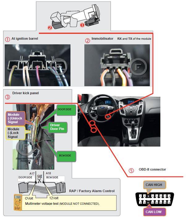 It will monitor the vehicle lock circuit and use the pulses generated by pressing lock 3 times on your OEM remote to start the vehicle -There are a LOT of wires in your kit, you will use very few of