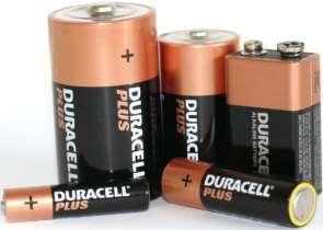 Alkaline Battery Power If you use alkaline batteries the capacity in mah (miliampere hours) is approximately: Size AAA 1000 mah* Size AA - Size C
