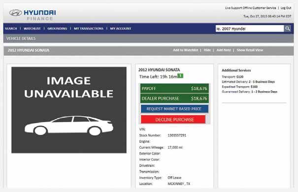 Vehicle Purchasing from Vehicle Details Page While we encourage you to make your purchase selection at the time of grounding, you have up to 48 hours to make your purchase decision on an off-lease