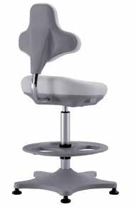 Mechanisms and functions (for precise details, see pages 16-17) Stool function Auto-motion technology Seat height Backrest height Seat height based