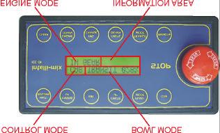 4. Display and Commands The Intelli-Mix IMCS system has a number of different controls and indicators.