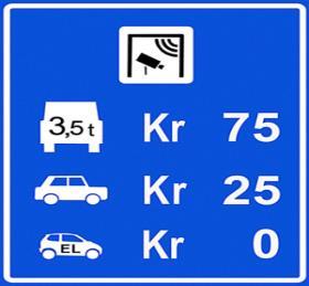 Existing Incentives: Cheap to Use Free access on toll roads (1997) In Oslo 3,5 8 for fossil cars
