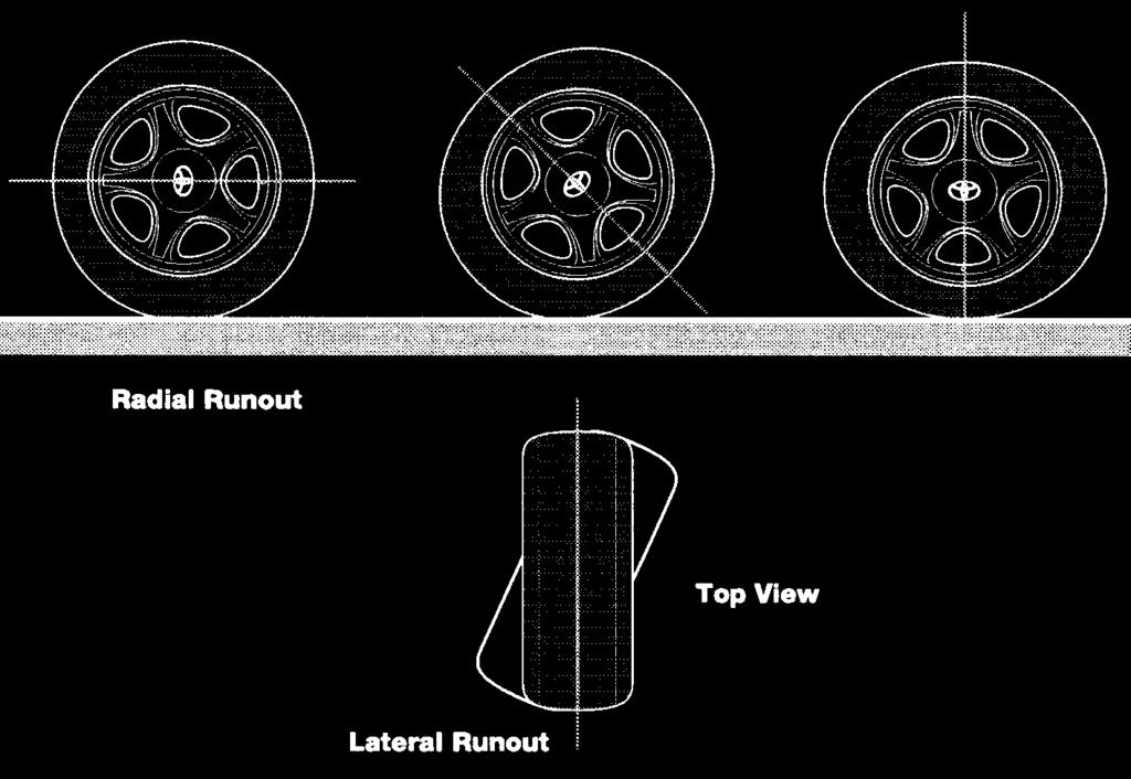 tion. For example, an out of balance tire can develop multiple vibrations due to the distortion of the tire as it rotates.