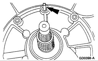 Page 11 of 31 23. Measure end clearance for the No. 1 front pump thrust washer. (1) Position Gauge Bar T80L-77003-A on the pump case mounting surface.