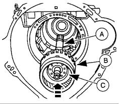 Place the transmission in the vertical position. 3. Coat No.